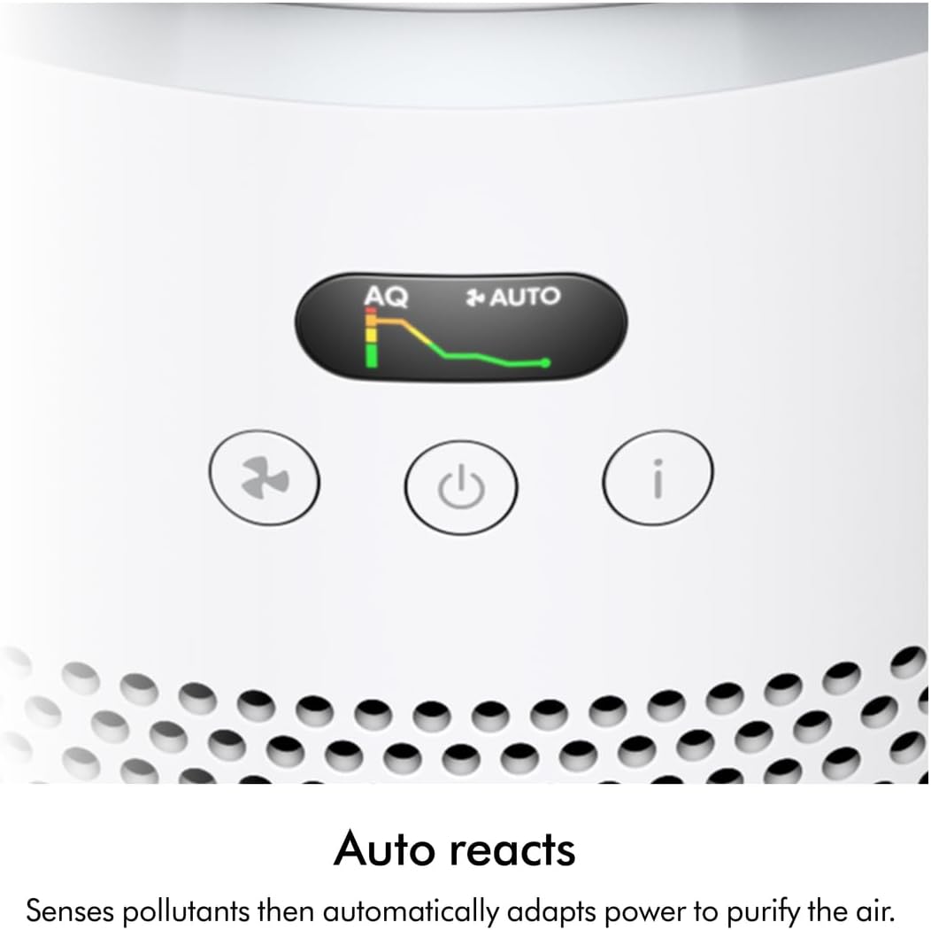 Dyson HushJet Purifier Compact HJ1 - White/Silver