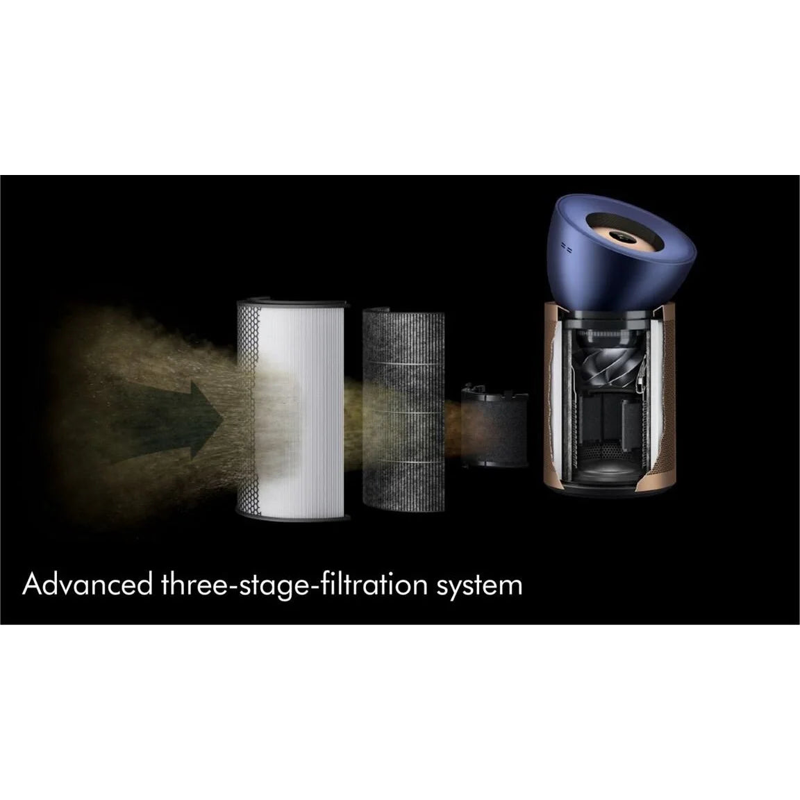 Dyson Purifier Big+Quiet Formaldehyde BP04