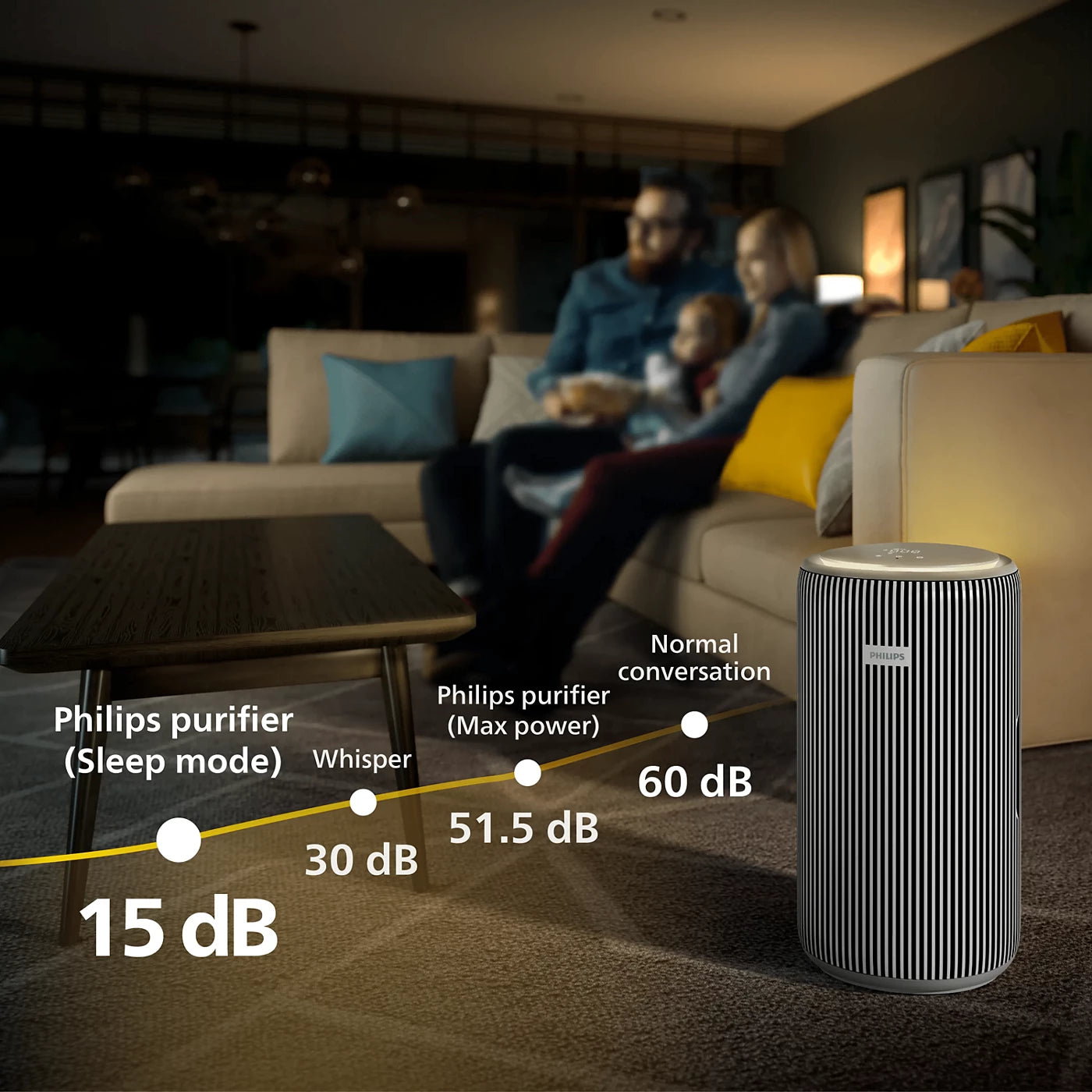 Philips AC4220/12 PureProtect Pro 4200 Smart Air Purifier