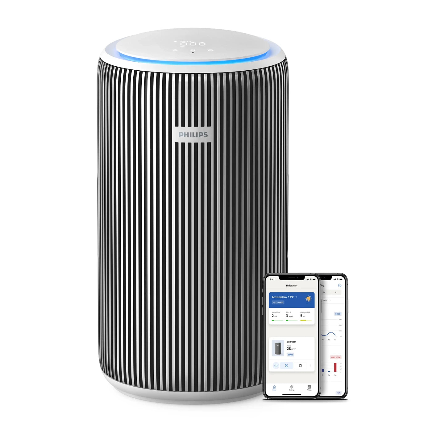Philips AC3220/10 PureProtect 3200 Smart Air Purifier