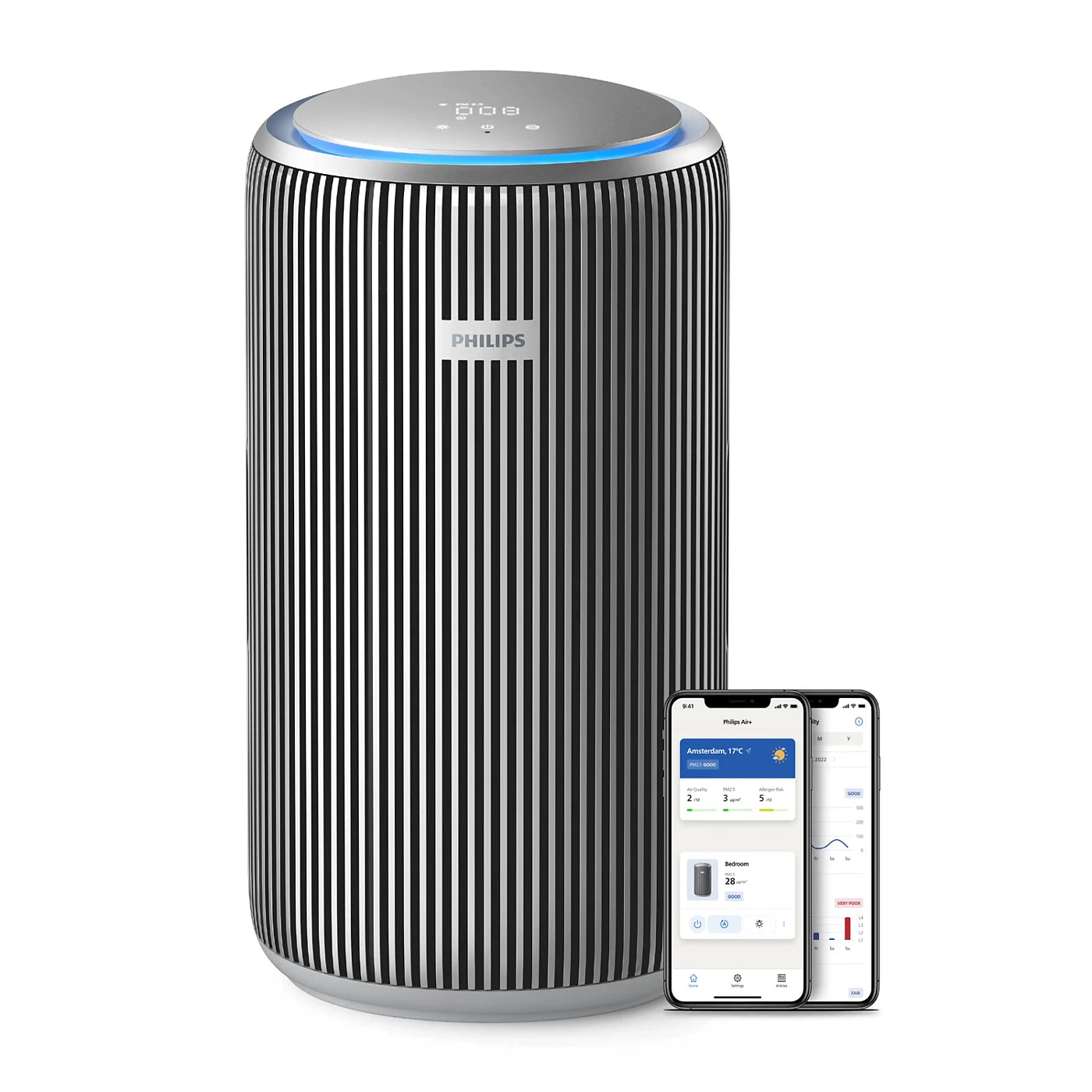 Philips AC4220/12 PureProtect Pro 4200 Smart Air Purifier